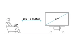LG OLED97G67LW - 97