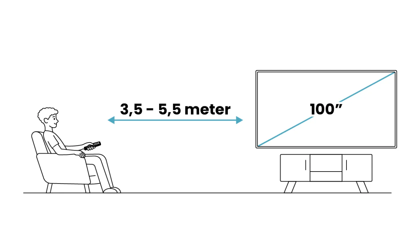 LG 100QNED87B6 - 100" Mini-LED (2026)