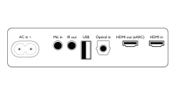 Philips Fidelio FB1 soundbar