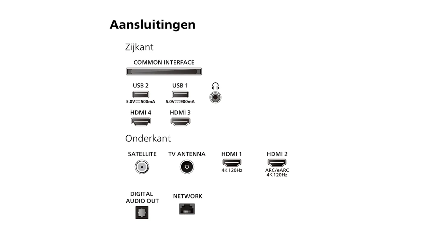 Philips 55OLED809 Ambilight (2024)