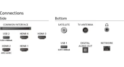 Philips 77OLED759 Ambilight (2024)