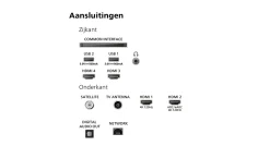 Philips 65OLED809 Ambilight (2024)