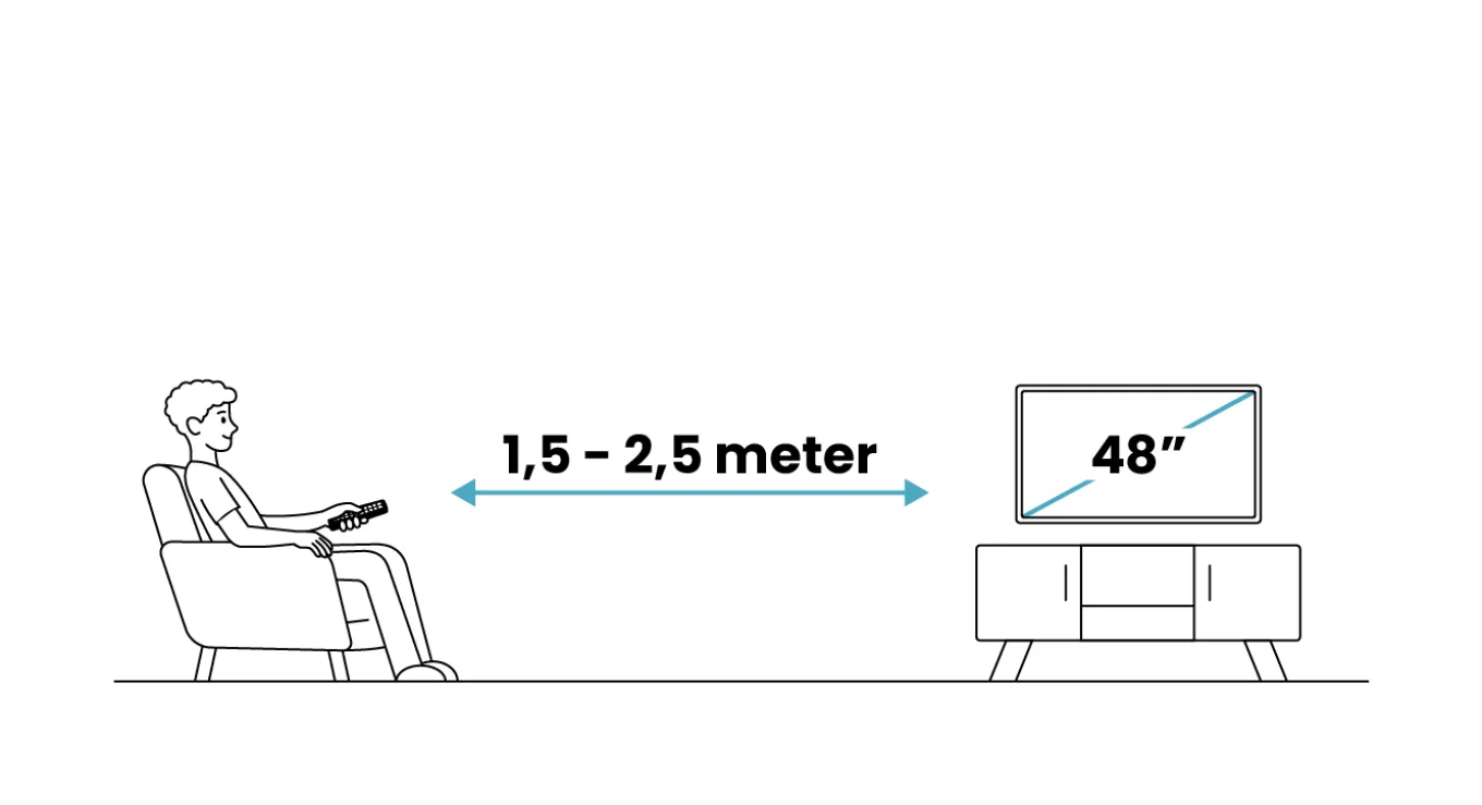 Philips 48OLED911 - 48" OLED+ Ambilight (2026)
