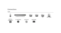 Philips 40PQS6901 - 40" Ambilight QLED (2026)
