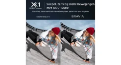 Sony Bravia KD-75X85L (2023)