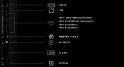 TCL 65A400 - 65