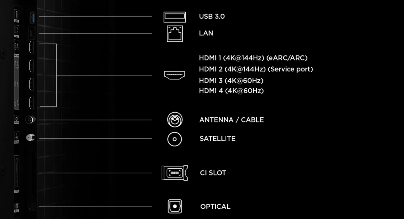 TCL 55A400U - 55" QD Mini-LED (2026)