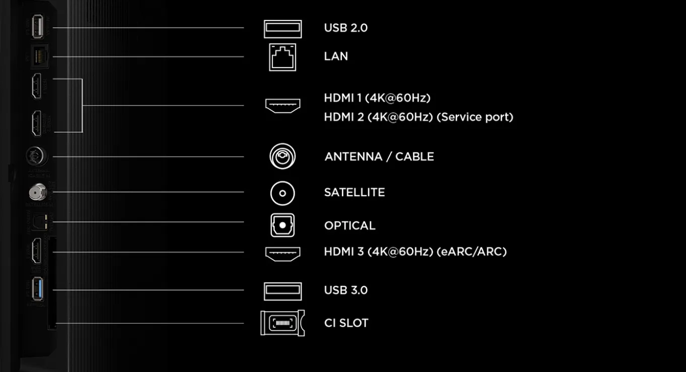 TCL 75P7L - 75" QLED (2026)