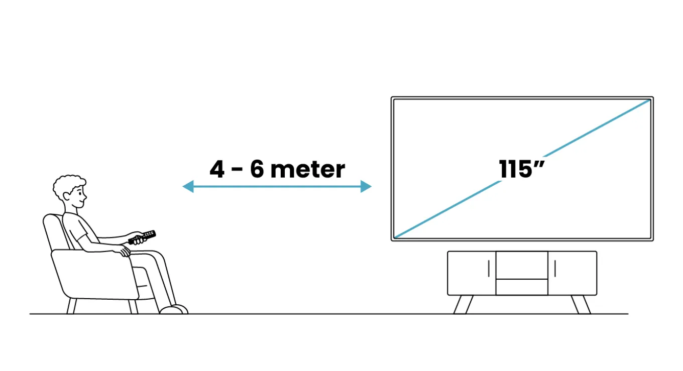 TCL QD Mini-LED 115C79K (2025)