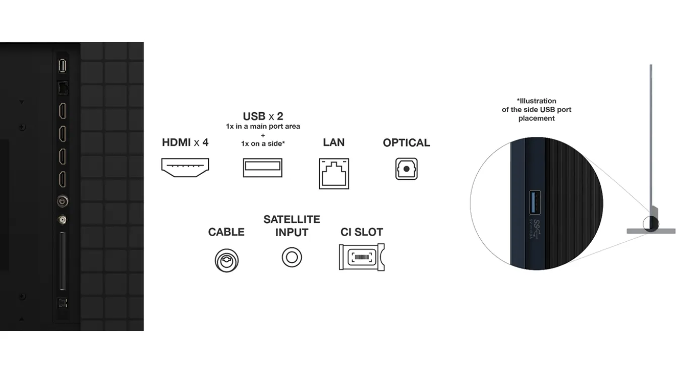 TCL QD Mini-LED 85X11K (2025)