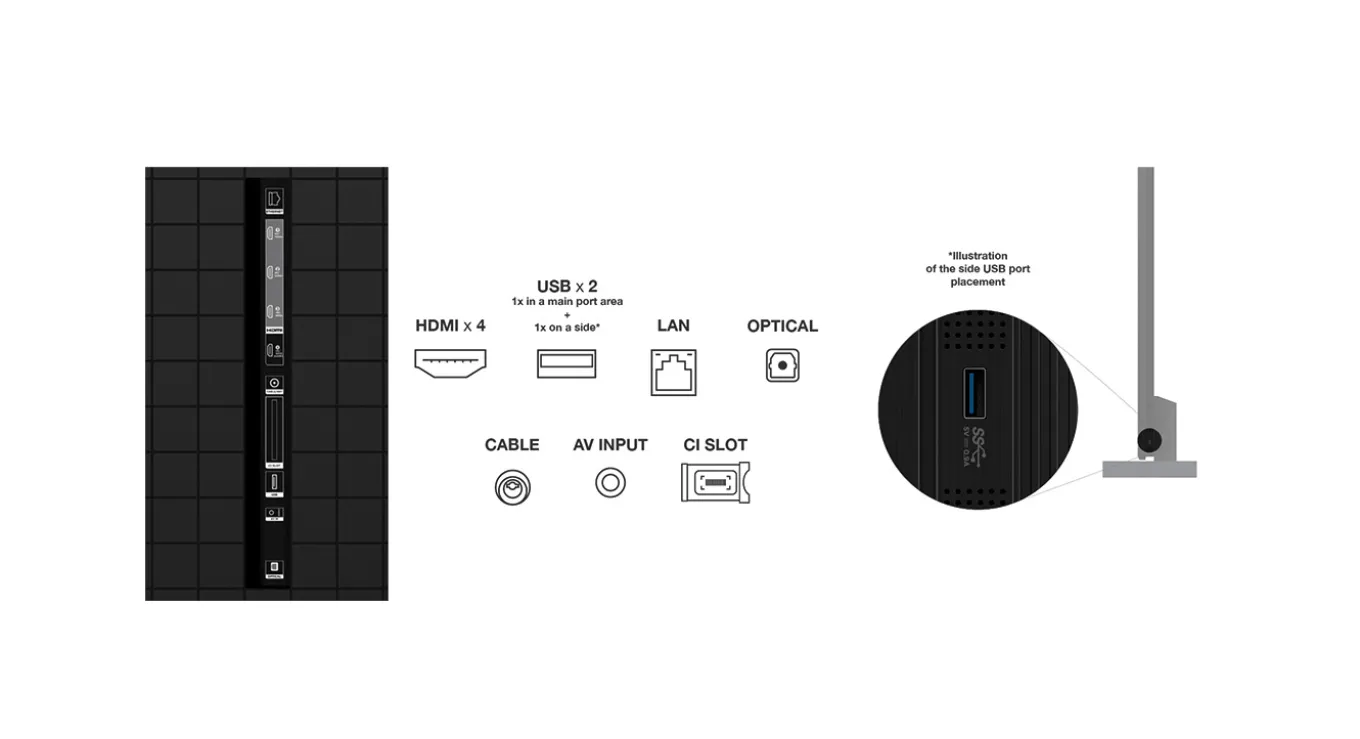 TCL QD Mini LED 115X955 Max (2024)