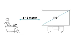 TCL 115RM9L - 115