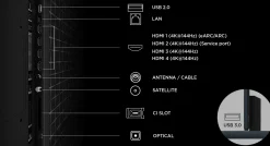 TCL 115RM9L - 115